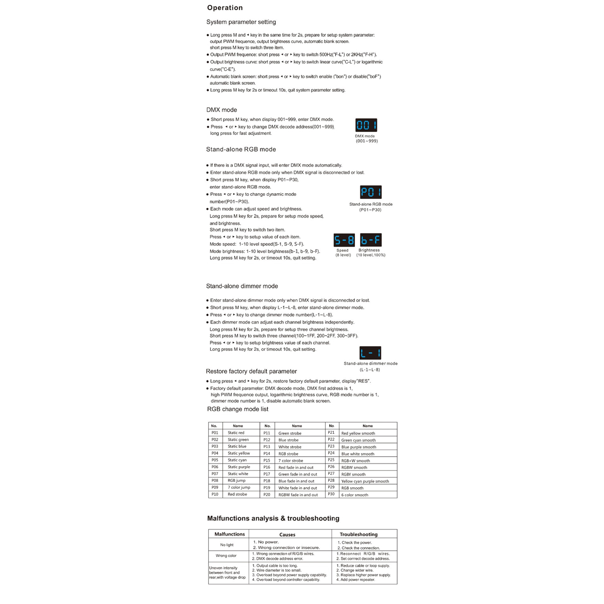 LEDTM® 71447 D3-L SKYDANCE DC DMX & RDM Dimmer High Speed Controller / Decoder 3 Καναλιών DC 12-24V 3 x 6A 144W - Max 18.5A 432W - IP20 Μ17 x Π5 x Υ2.5cm - 5 Years Warranty - Image 7