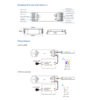 LEDTM® 71547 V3-L SKYDANCE DC RF 2.4Ghz Dimmer High Speed Controller & Push Dimming 3 Κανάλια DC 12-48V 3 x 6A 288W - Max 18.5A 288W - IP20 Μ17.5 x Π4.5 x Υ2.5cm - 5 Years Warranty - Image 10