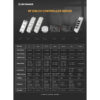 LEDTM® SKYDANCE-V1 71567 DC RF 2.4Ghz & Push Dimmer / Controller με 1 x 8A 288W Κανάλι DC 5-36V 8A 288W Max IP20 - RF 2.4Ghz & Push Dimming - Μ10 x Π3.5 x Υ2cm - 5 Χρόνια Εγγύηση - Image 12