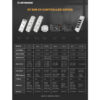 LEDTM® SKYDANCE-V1-L 71568 DC RF 2.4Ghz & Push Dimmer / Controller με 1 x 15A 480W Κανάλι DC 12-48V 15A 480W Max IP20 - RF 2.4Ghz & Push Dimming - Μ17.5 x Π4.5 x Υ2.5cm - 5 Χρόνια Εγγύηση - Image 12