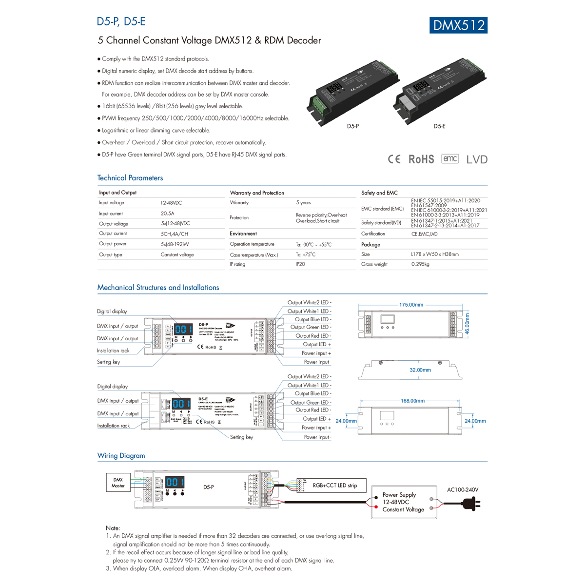 LEDTM® SKYDANCE-D5-E 73148 DC DMX Master Dimmer / Controller / Decoder Υψηλής Ταχύτητας με 5 x 4A 192W Κανάλια DC 12-48V 20.5A 960W Max IP20 - DMX512 & RDM - Μ17.5 x Π4.5 x Υ3.3cm - 5 Χρόνια Εγγύηση - Image 7