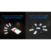 LEDTM® 73158 R9 SKYDANCE Ασύρματο Χειριστήριο RF 2.4Ghz 1 Group για όλα τα Πολύχρωμα SKYDANCE Controller DC 3V 1 x CR2032 - IP20  Μ10.7 x Π5.8 x Υ1cm - 5 Χρόνια Εγγύηση - Image 14