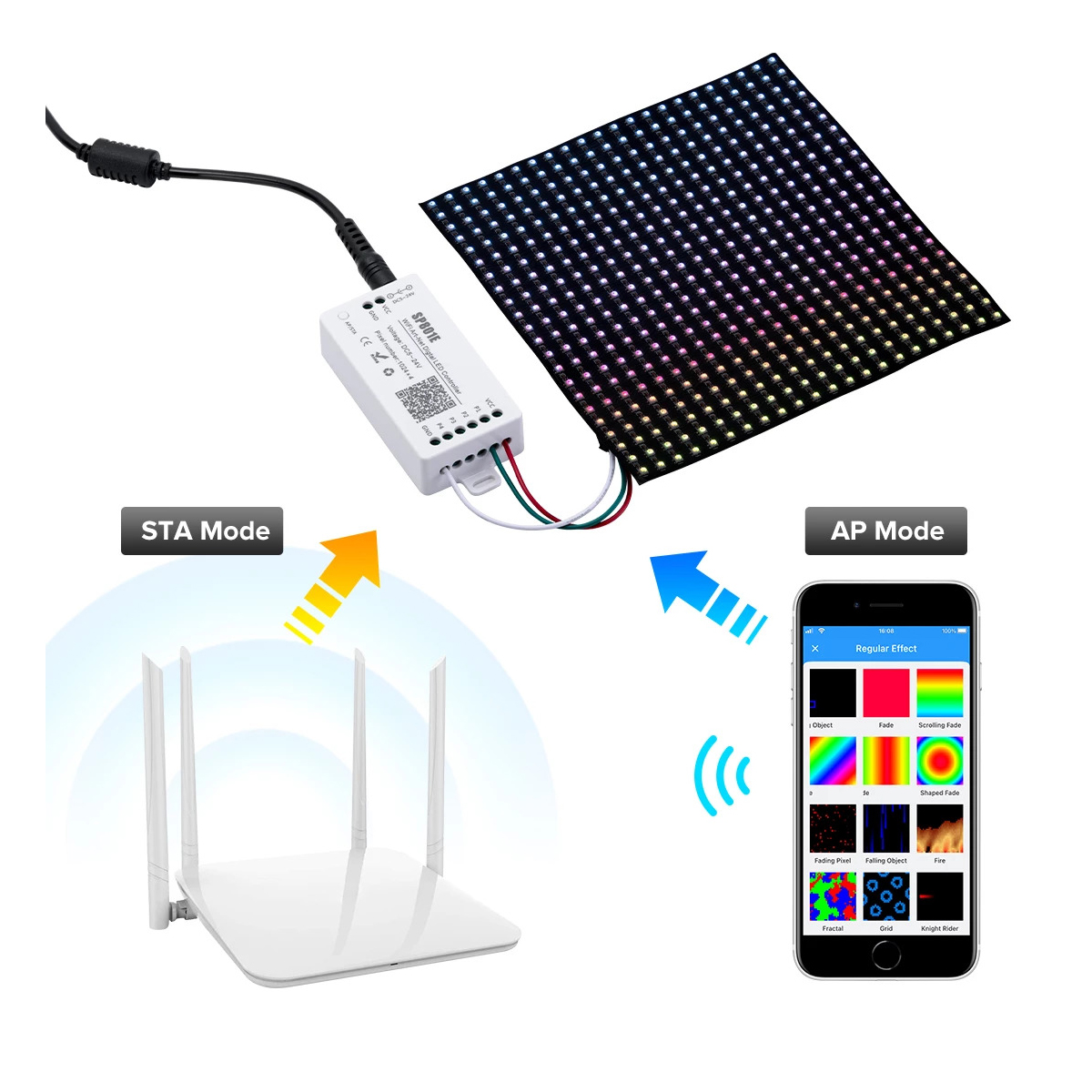 LEDTM® 73415 SP801E Ασύρματος WiFi Art-Net LED FULL COLOR Magic Digital Pixel Controller iOS/Android για LED Digital Πολύχρωμα και Μονόχρωμα Προϊόντα DC 5-24V 4 x 1024 IC Max - Image 9