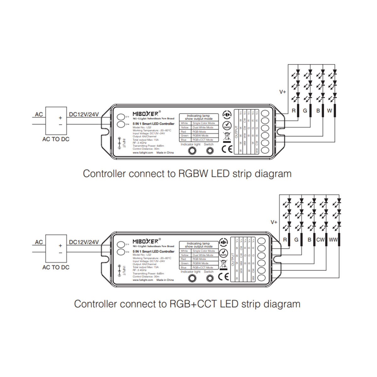 LEDTM® 73422 LS2 Mi-BOXER DC RF 2.4Ghz 5 in 1 Dimmer High Speed Controller / Dimmer 5 Καναλιών DC 12-24V 5 x 3A 72W - Max 15A 360W - IP20 RGBW+WW Μ13 x Π5 x Υ2.5cm - 5 Years Warranty - Image 17