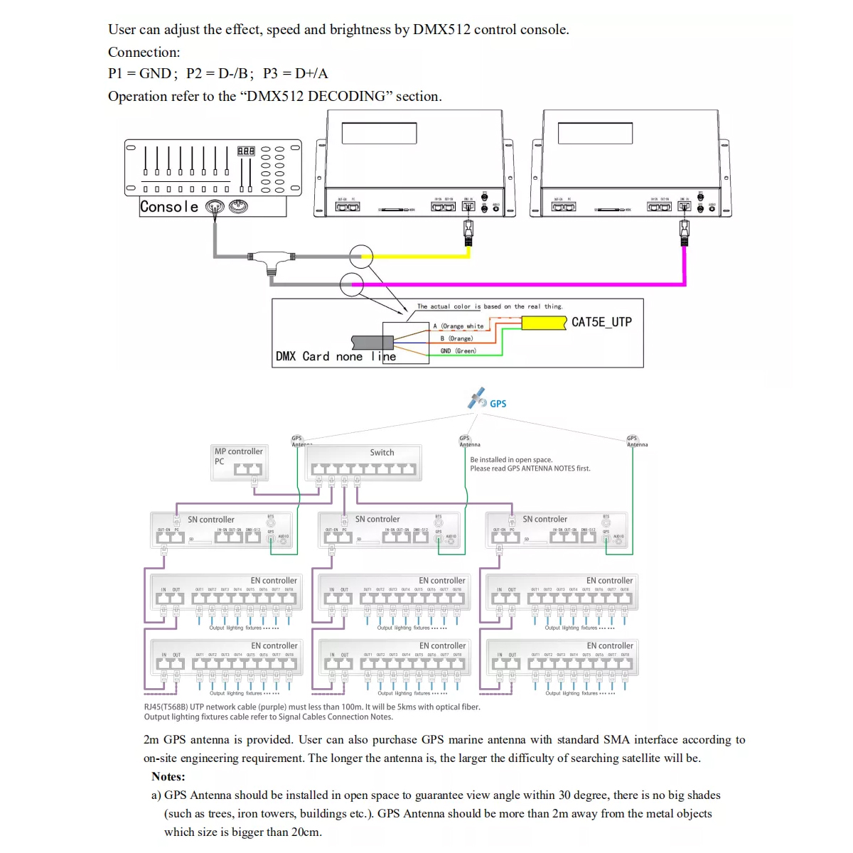 LEDTM® 90145 SEEKWAY SN-510 - Professional Master Controller - Full Colour LED Digital Control System - Κεντρικός Controller για Ψηφιακά Προϊόντα LED Digital Pixel TTL & DMX512 - Single Colour & RGB & RGBW - Synchronous & Asynchronous
LEDTM® SEEKWAY SN-510 90145 Επαγγελματικός Ψηφιακός Controller TTL & DMX512 Pixel Online Full Color ARTNET - 3 Χρόνια Εγγύηση - Image 9