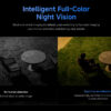 VSTARCAM smart ηλιακή κάμερα AG623FR, four-lens, 3MP, 4G, SD, PTZ, IP66 - Image 3