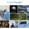 VSTARCAM smart ηλιακή κάμερα AG623FR, four-lens, 3MP, 4G, SD, PTZ, IP66 - Image 6
