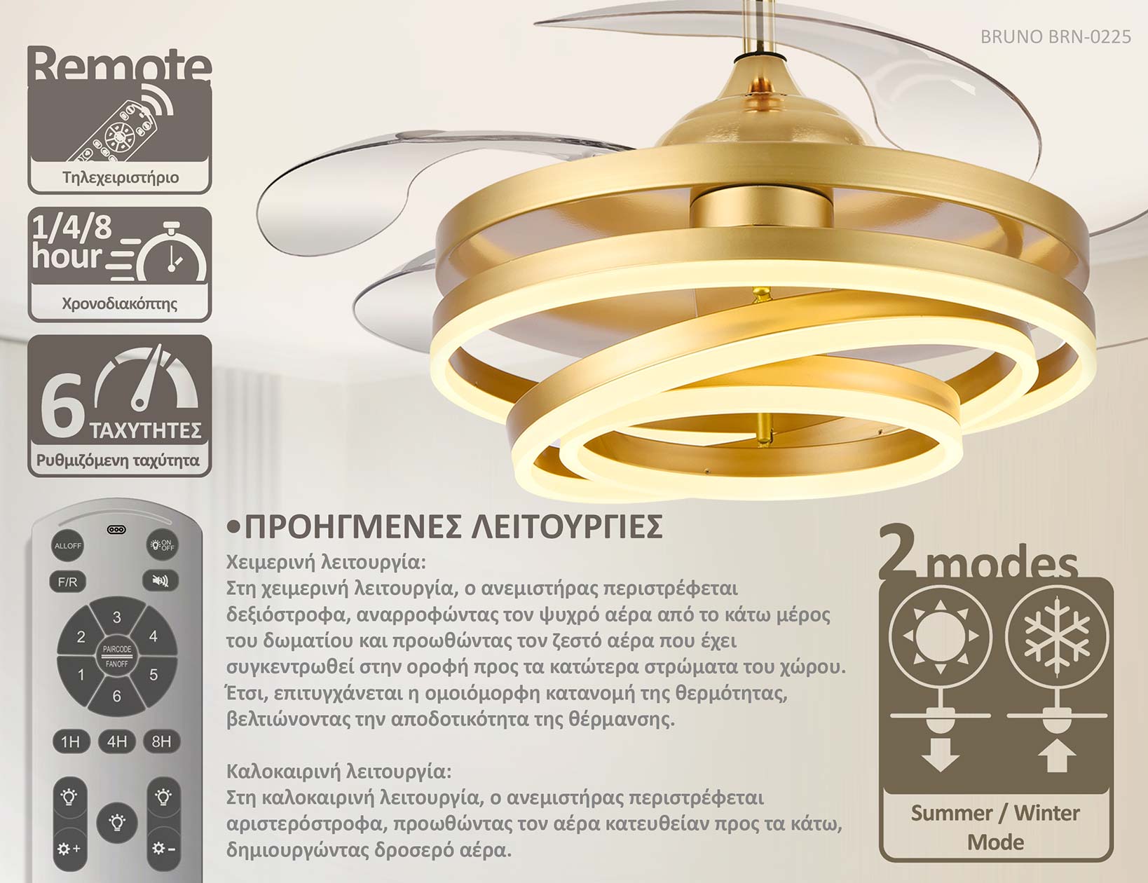 BRUNO ανεμιστήρας οροφής με LED φως BRN-0225, AC 122W, 42", Φ107x58εκ., χρυσός - Image 4