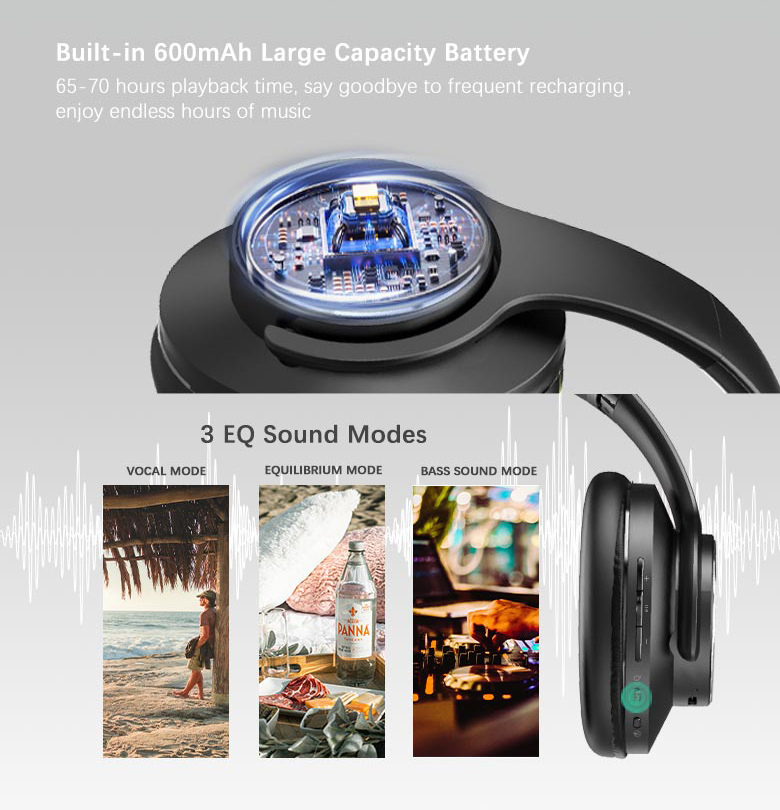 DOQAUS headphones DESIGN 1, ασύρματα & ενσύρματα, Φ40mm, 600mAh, γκρι - Image 5