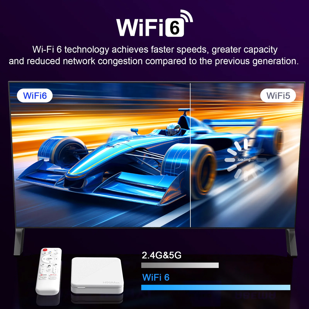 H96 MAX TV Box H313, 4K, 2/16GB, WiFi 6, Bluetooth, Android 14 - Image 5