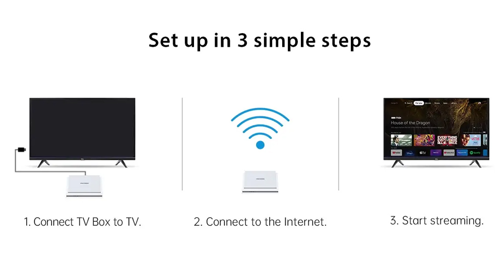 MECOOL TV Box KM2 Plus Deluxe, Google πιστοποίηση, 4K, WiFi, Android 11 - Image 14
