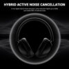ONEODIO headphones Focus A5, ενσύρματα & ασύρματα, Hybrid ANC, 40mm, 600mAh, μαύρο - Image 3