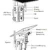 LEDTM smart ηλιακή κάμερα κυνηγού PT-1178, 4MP, 4G, PIR, SD, IP66 - Image 3