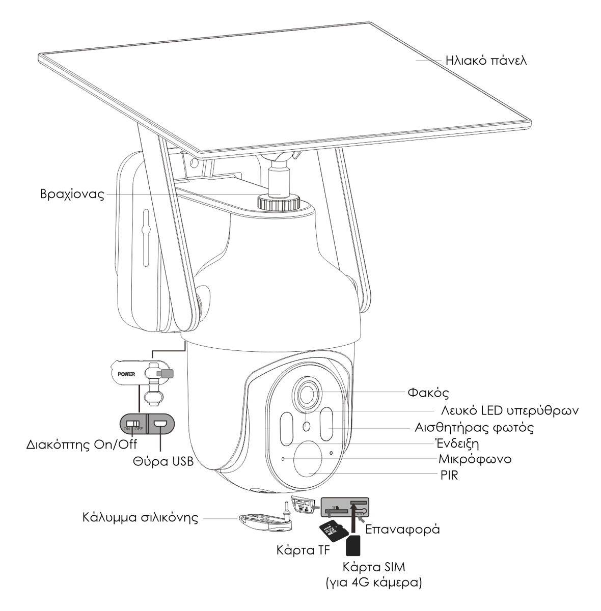 LEDTM smart ηλιακή κάμερα κυνηγού PT-1318, 3MP, 4G, PTZ, SD, IP65 - Image 3