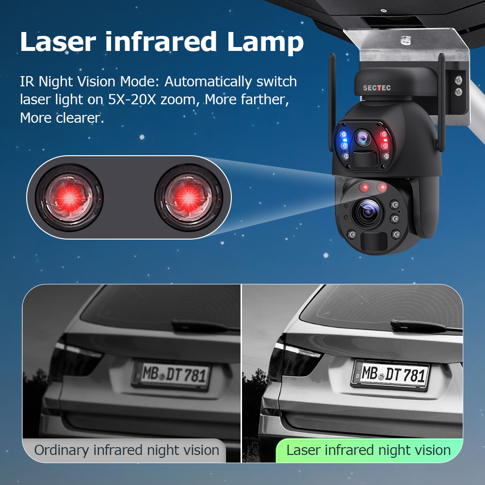 SECTEC smart ηλιακή κάμερα ST-LC598-EU με προβολέα, dual lens, 3MP, 4G, SD, PTZ, IP66 - Image 14