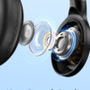 USAMS headphones YH21, ασύρματα & ενσύρματα, Φ40mm, 500mAh, μαύρα - Image 4