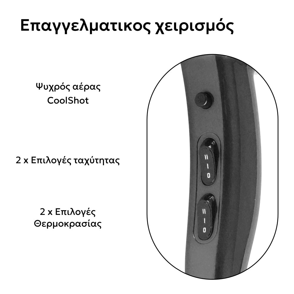 Επαγγελματικό Σεσουάρ Μαλλιών Telemax BELLA - 2200W Ανθρακί - Image 4